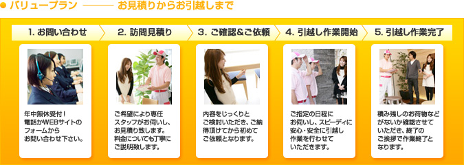 バリュープランコース----お見積りからお引越しまで