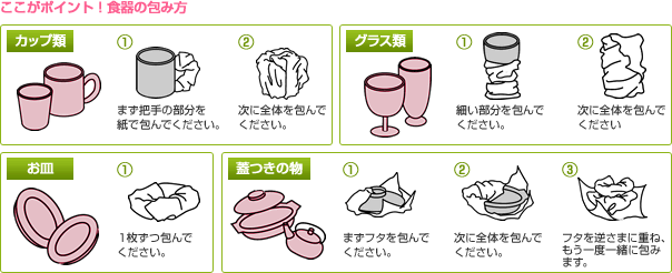 食器の包み方イメージ