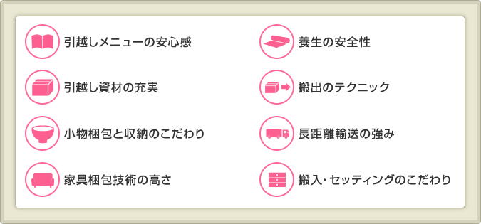 ハートグループの特長：メニュー