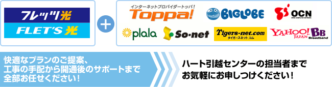 プロバイダ契約の3つのメリット